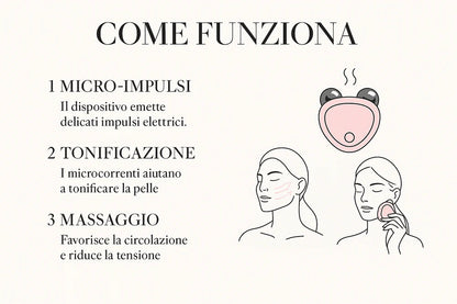Massaggiatore facciale a micro impulsi + Ebook gratuito